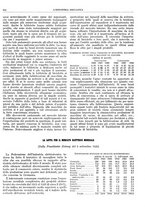 giornale/CFI0356400/1929/unico/00000838