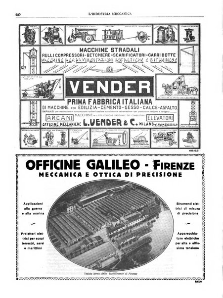 L'industria meccanica rivista quindicinale