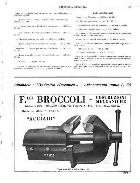 L'industria meccanica rivista quindicinale