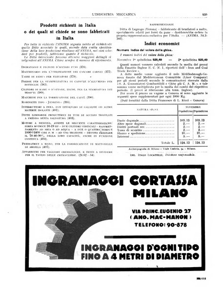 L'industria meccanica rivista quindicinale