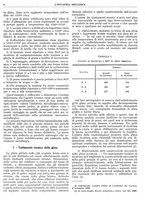 giornale/CFI0356400/1930/unico/00000014
