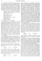 giornale/CFI0356400/1930/unico/00000020