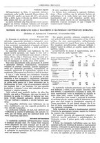 giornale/CFI0356400/1930/unico/00000047