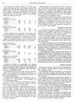 giornale/CFI0356400/1930/unico/00000048