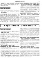 giornale/CFI0356400/1930/unico/00000073