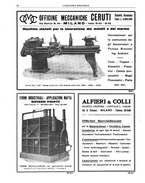 L'industria meccanica rivista quindicinale