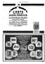 giornale/CFI0356400/1930/unico/00000080