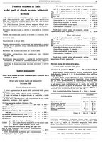 giornale/CFI0356400/1930/unico/00000089