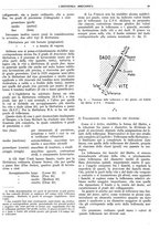 giornale/CFI0356400/1930/unico/00000103