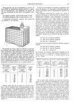 giornale/CFI0356400/1930/unico/00000133
