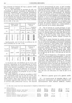 giornale/CFI0356400/1930/unico/00000134