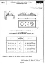 giornale/CFI0356400/1930/unico/00000143