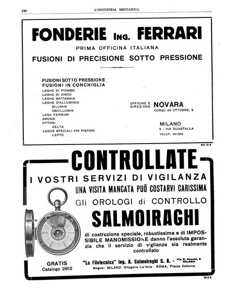 L'industria meccanica rivista quindicinale