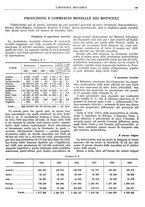 giornale/CFI0356400/1930/unico/00000163