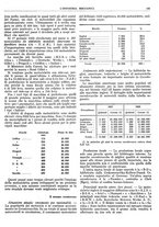 giornale/CFI0356400/1930/unico/00000165