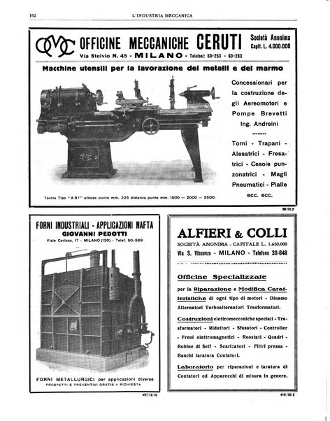 L'industria meccanica rivista quindicinale
