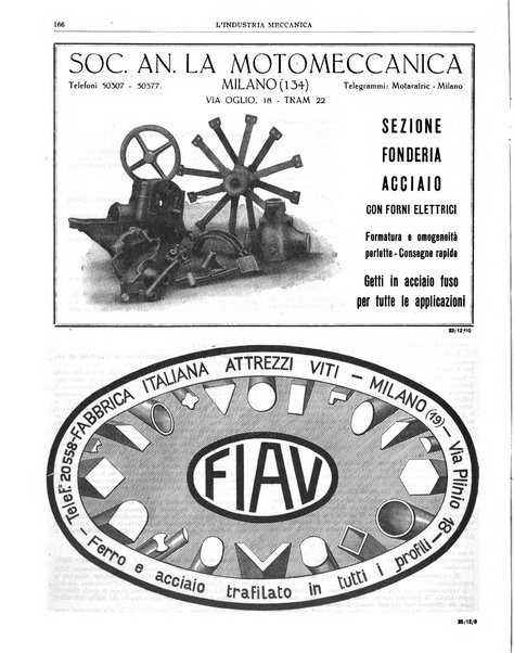 L'industria meccanica rivista quindicinale