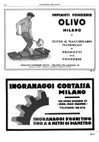 giornale/CFI0356400/1930/unico/00000198