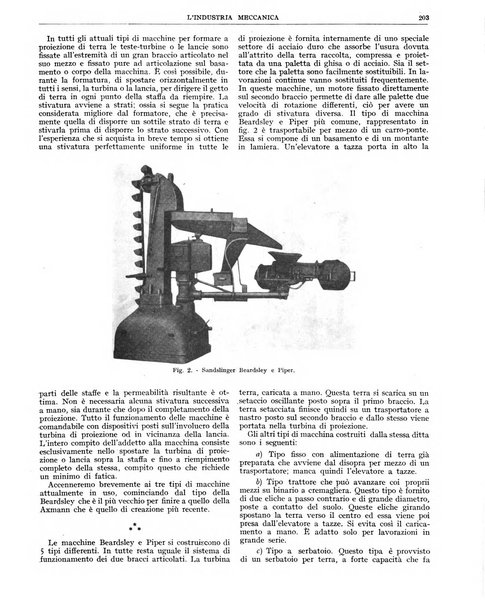 L'industria meccanica rivista quindicinale