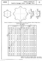 giornale/CFI0356400/1930/unico/00000241