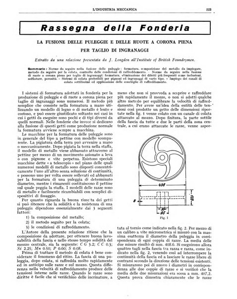 L'industria meccanica rivista quindicinale