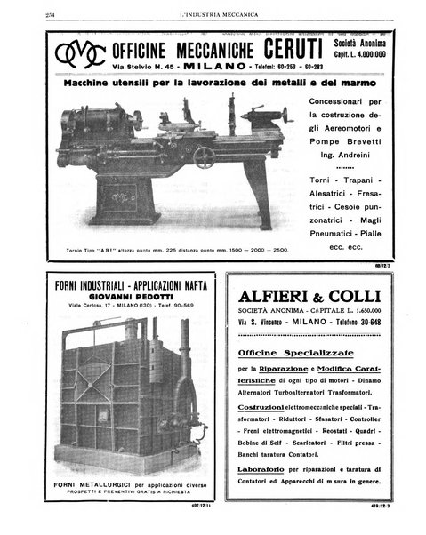 L'industria meccanica rivista quindicinale