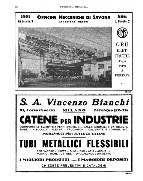 L'industria meccanica rivista quindicinale