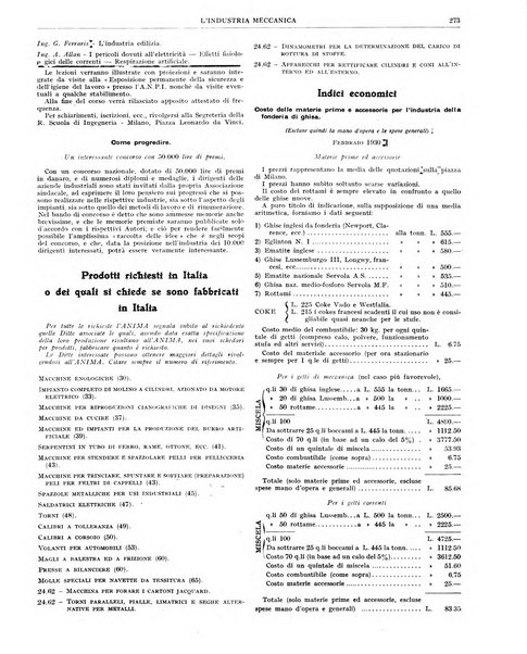 L'industria meccanica rivista quindicinale