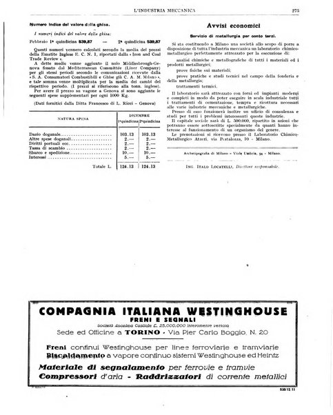 L'industria meccanica rivista quindicinale