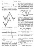 giornale/CFI0356400/1930/unico/00000322