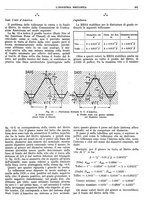 giornale/CFI0356400/1930/unico/00000331