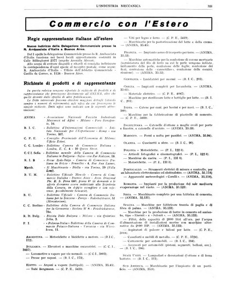 L'industria meccanica rivista quindicinale