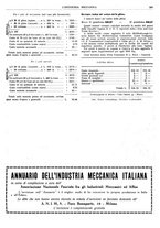 giornale/CFI0356400/1930/unico/00000387