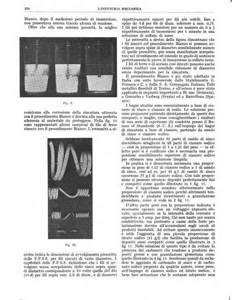 L'industria meccanica rivista quindicinale