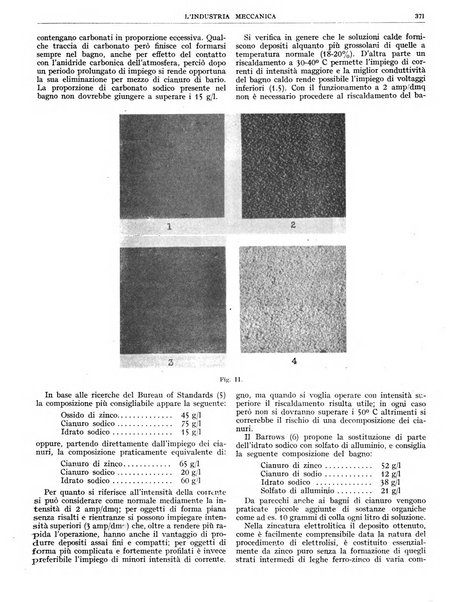 L'industria meccanica rivista quindicinale