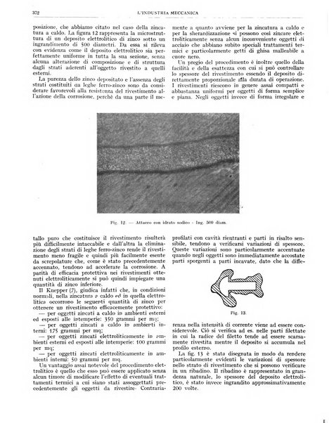 L'industria meccanica rivista quindicinale