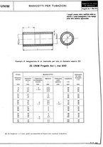 giornale/CFI0356400/1930/unico/00000434