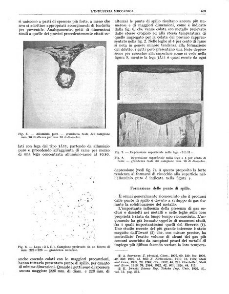 L'industria meccanica rivista quindicinale