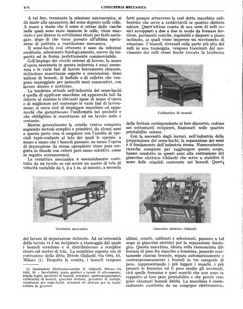 L'industria meccanica rivista quindicinale