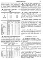 giornale/CFI0356400/1930/unico/00000461