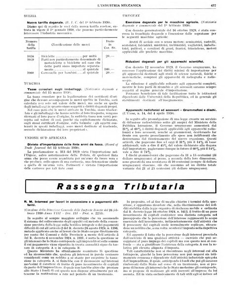 L'industria meccanica rivista quindicinale