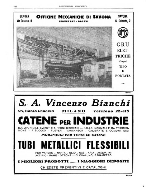 L'industria meccanica rivista quindicinale