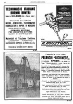 giornale/CFI0356400/1930/unico/00000482