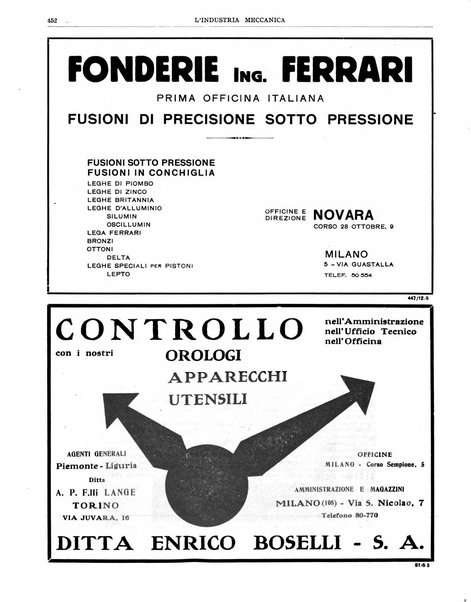 L'industria meccanica rivista quindicinale