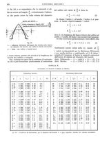 giornale/CFI0356400/1930/unico/00000510