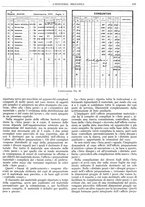 giornale/CFI0356400/1930/unico/00000519