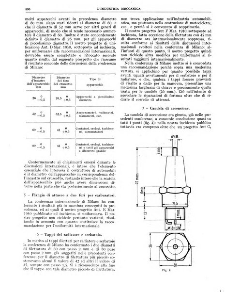 L'industria meccanica rivista quindicinale