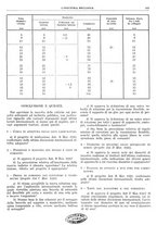 giornale/CFI0356400/1930/unico/00000543
