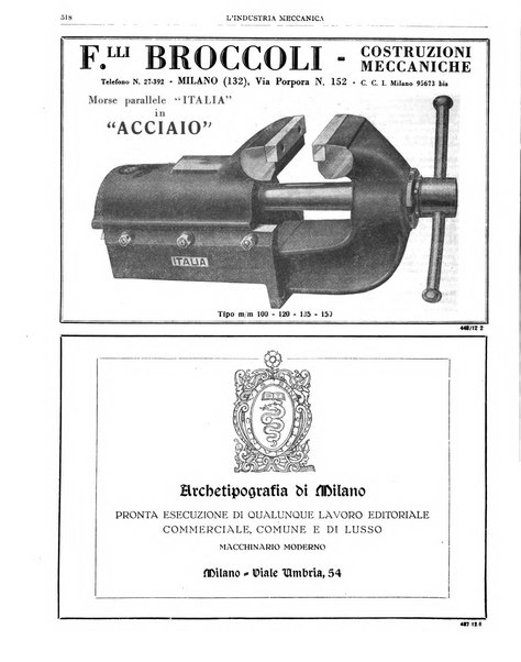 L'industria meccanica rivista quindicinale