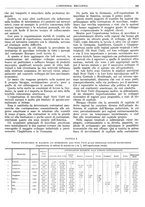 giornale/CFI0356400/1930/unico/00000565